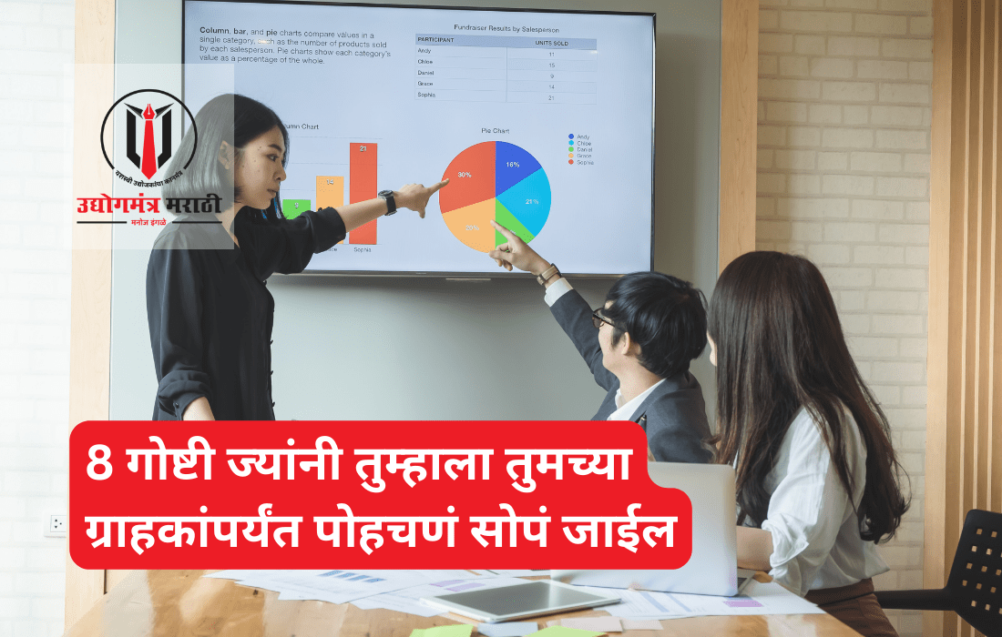 8 गोष्टी ज्यांनी तुम्हाला तुमच्या ग्राहकांपर्यंत पोहचणं सोपं जाईल
